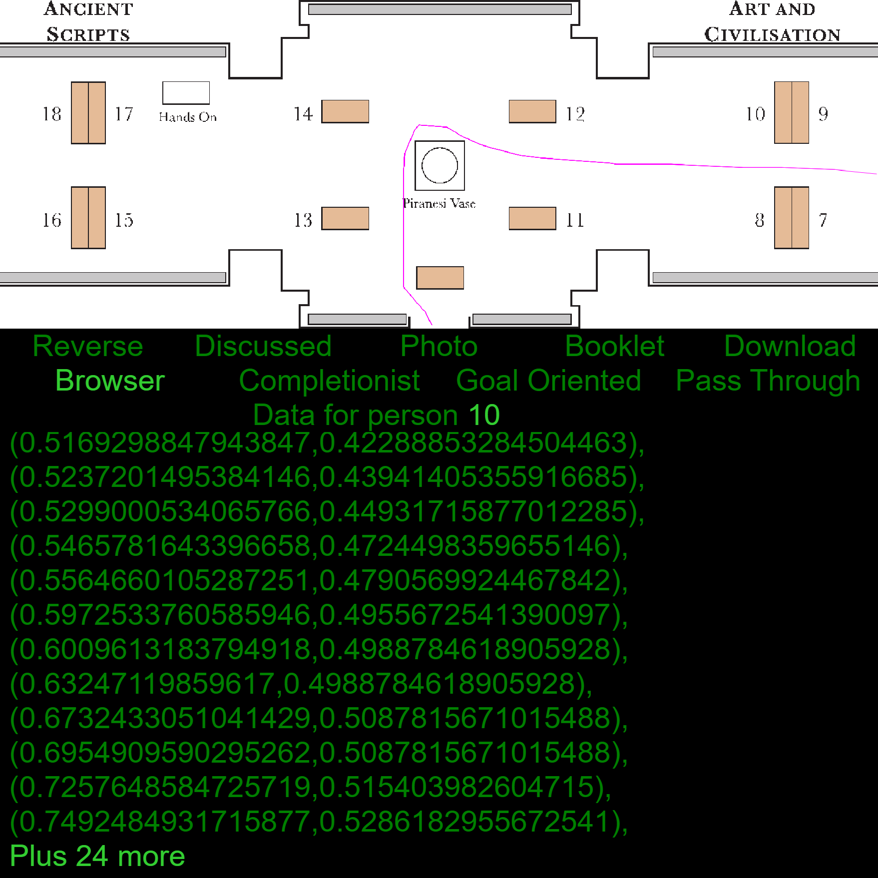 Enlightenment Visitor Tracker